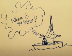 Wind in Your Sail